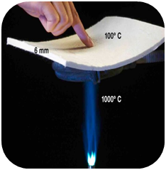 chăn aerogel cho vật liệu cách nhiệt 650J
